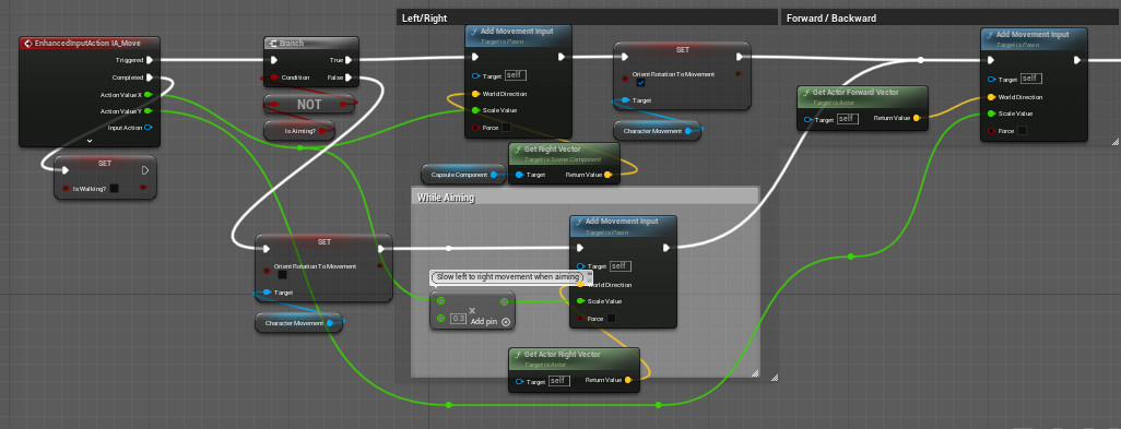 move-based programming