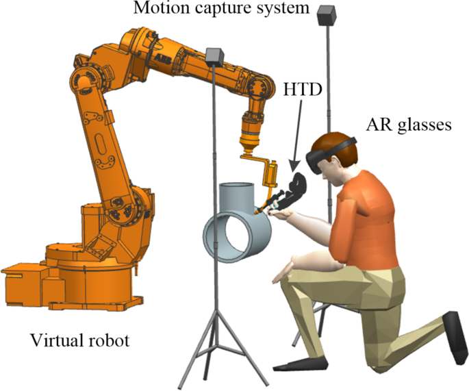 move-based programming